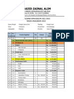 7 - Realisasi Dana Bulan Juli 2022