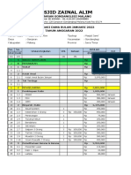 1 - Realisasi Dana Bulan Januari 2022