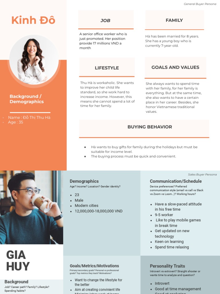 HubSpot Buyer Persona Templates Download Free PDF Business