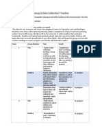 Data Collection Timeline