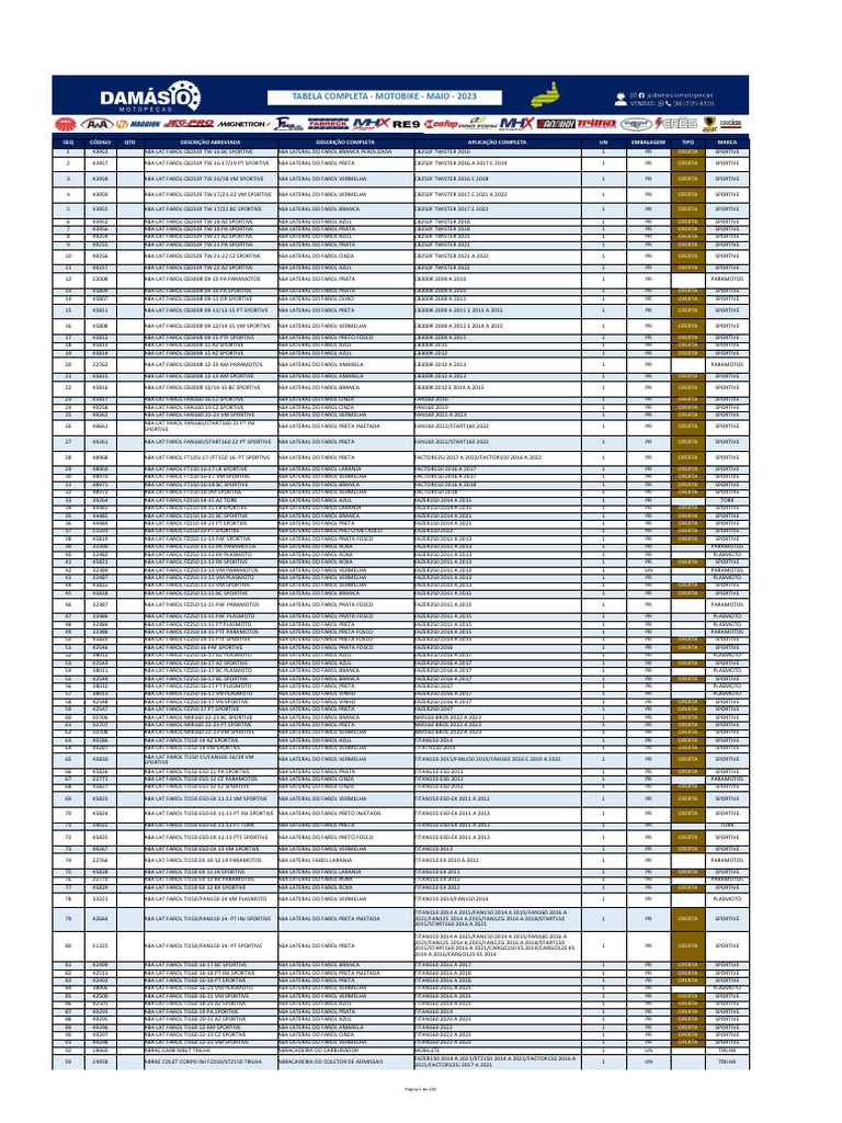 売却済み Lista Completa Tdpi - 05 | PDF