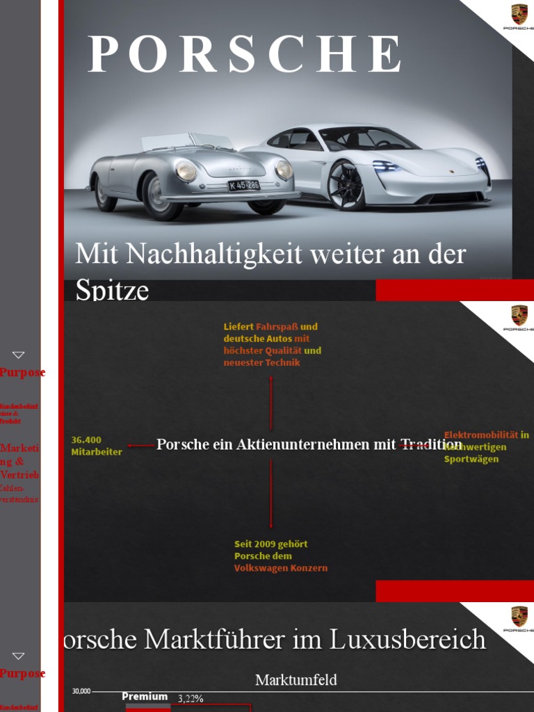 Porsche Präsentation | PDF