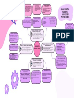 Brainstorm Mapa Conceptual Doodle Azul