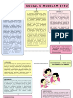 Mapa Conceptual Esquema Ideas Doodle Multicolor