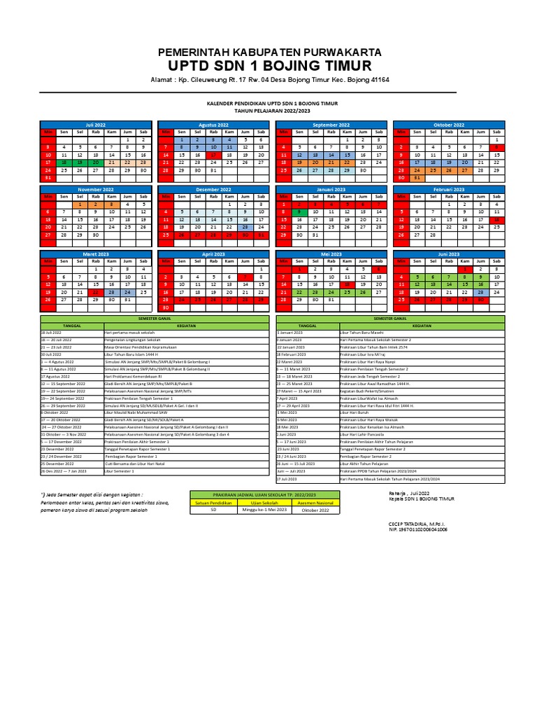 Kaldik SD Format Excel 20222023 PDF