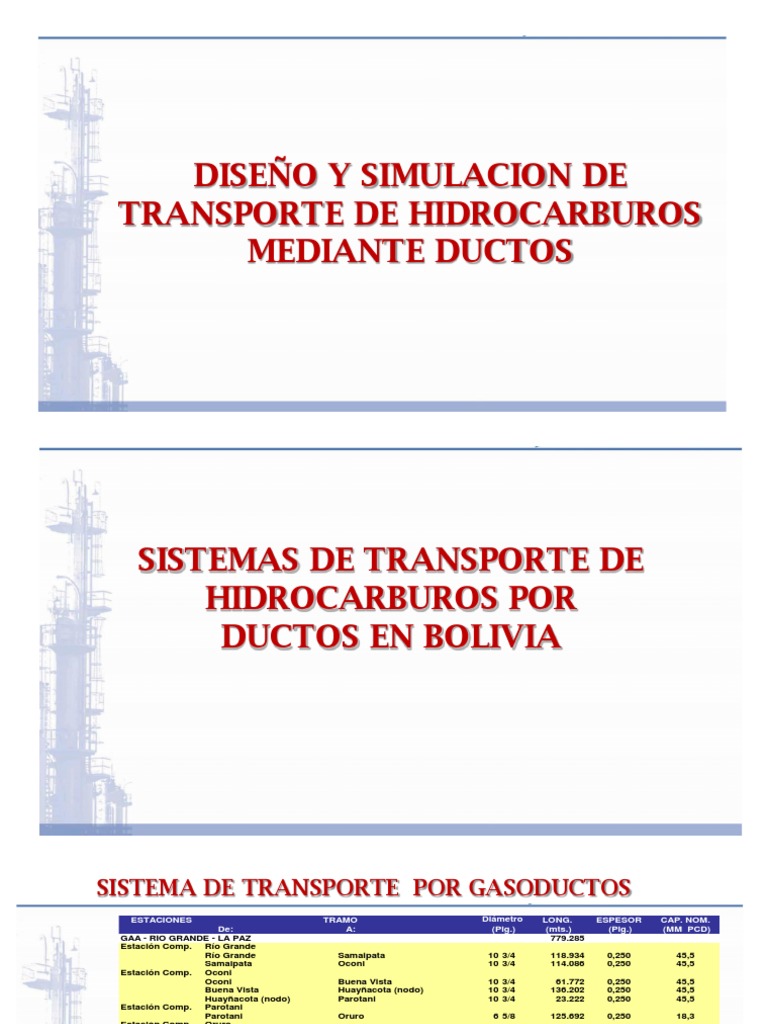 Transporte de Hidrocarburos en Bolivia | PDF | Petróleo | Bolivia