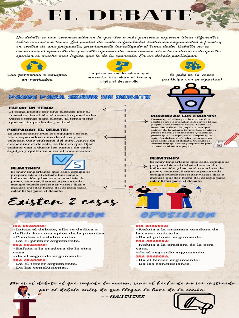 El Debate | PDF | Teorías filosóficas