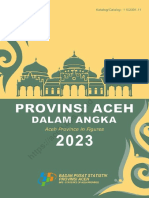 Provinsi Aceh Dalam Angka 2023
