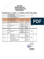 Revisi Jadwal Komunitas Kelas