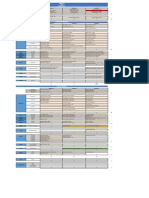 Copia de Distribución de Personal (18-03-23) .v1