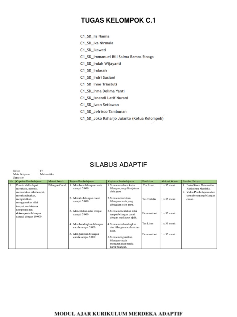 Tugas Silabus-Rpp C.1 | PDF