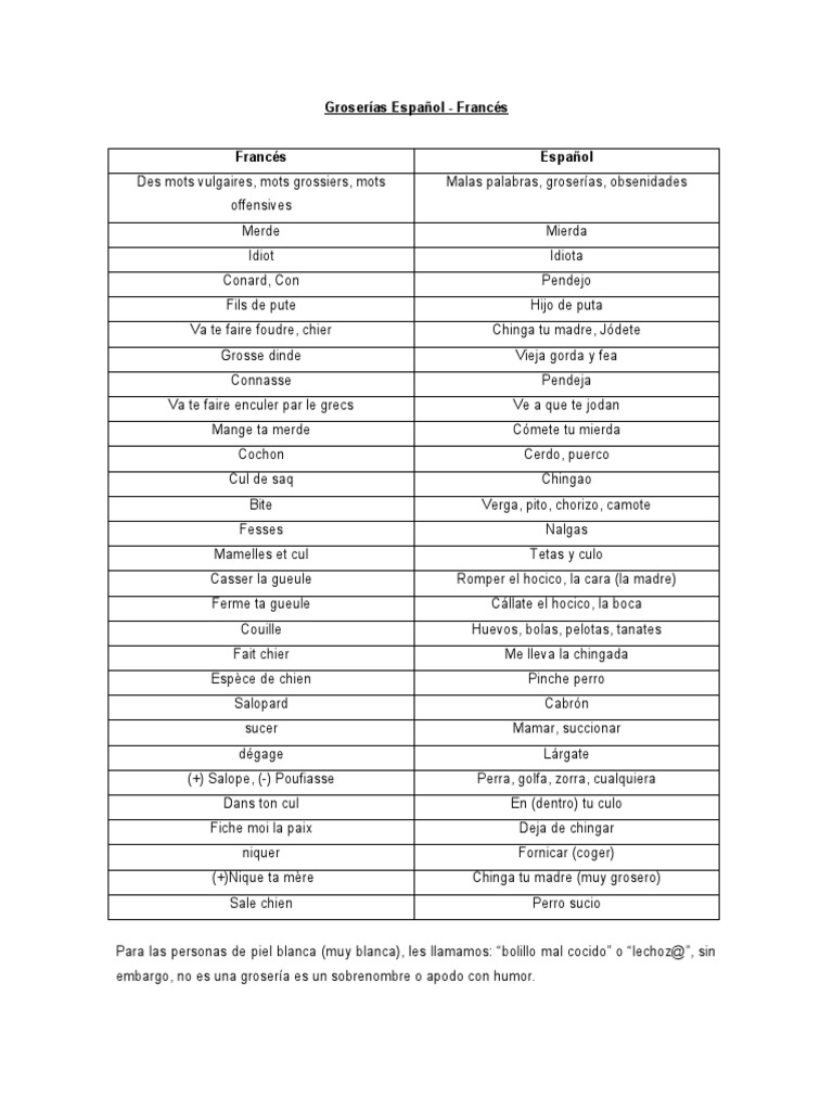 Mots Vulgaires PDF