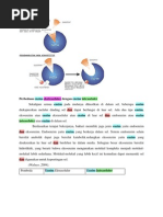 Download Perbedaan Enzim Ekstraseluler Dengan Enzim Intraseluler by Riedel Terry Lolong SN65027604 doc pdf