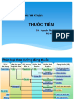 Các Dạng Thuốc Vô Khuẩn