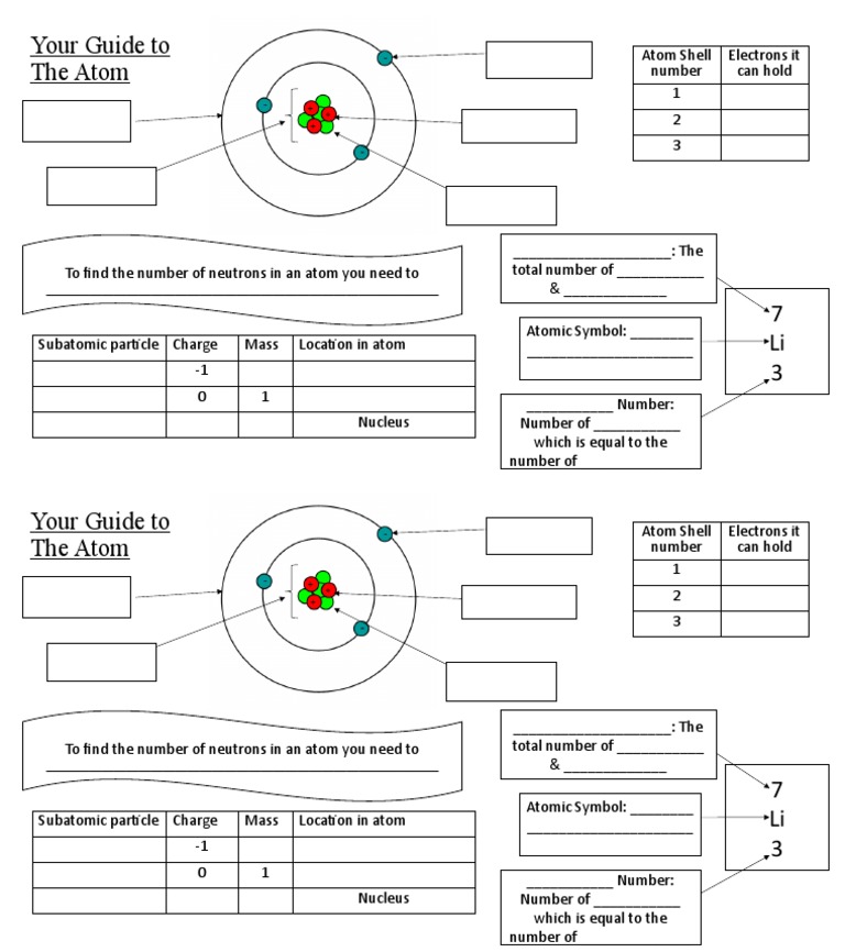 Atomic Structure Worksheet - Docs | PDF | Atoms | Atomic Nucleus