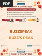 BuzzSpeak Tet 2023