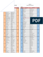 REGISTRASI PESERTA FUNDAY 2023 (Responses) - TASMI SESI 2