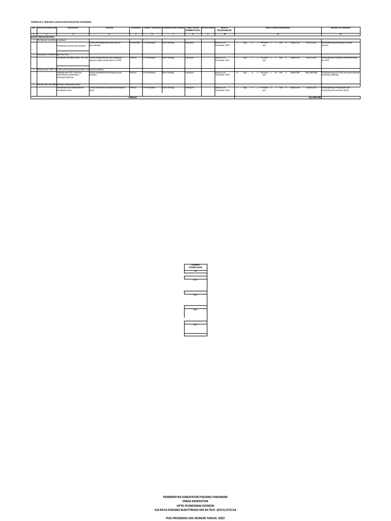 Rencana Kegiatan Puskesmas 2022 | PDF