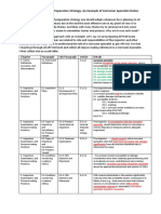 API 510 Corrosion Specialist Involvement