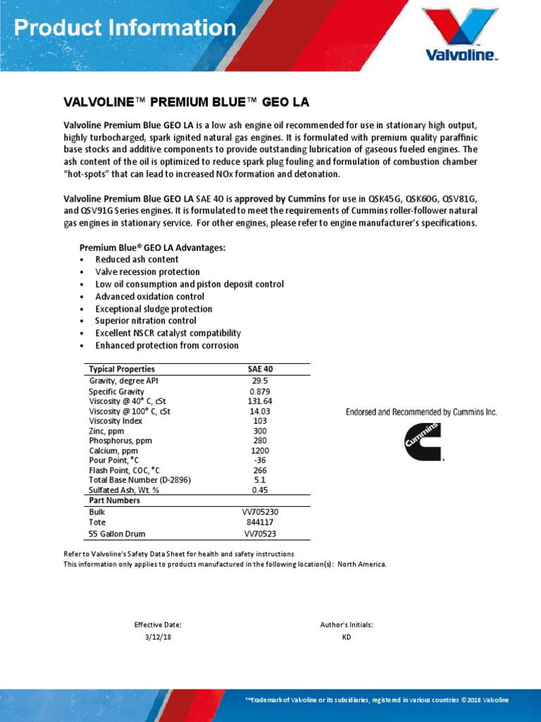 valvolinepremiumbluegeola15w405galpail PDF