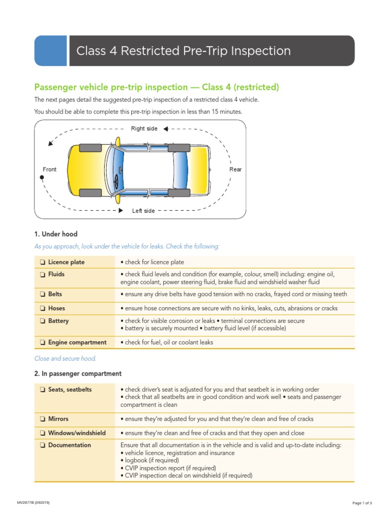 Hidden Hazards Ace Your Class A Pre Trip Inspection With This Guide - 7y6yq0r