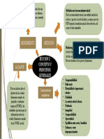 NIIF para Las PYMES