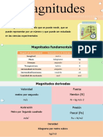 Infografia Magnitudes