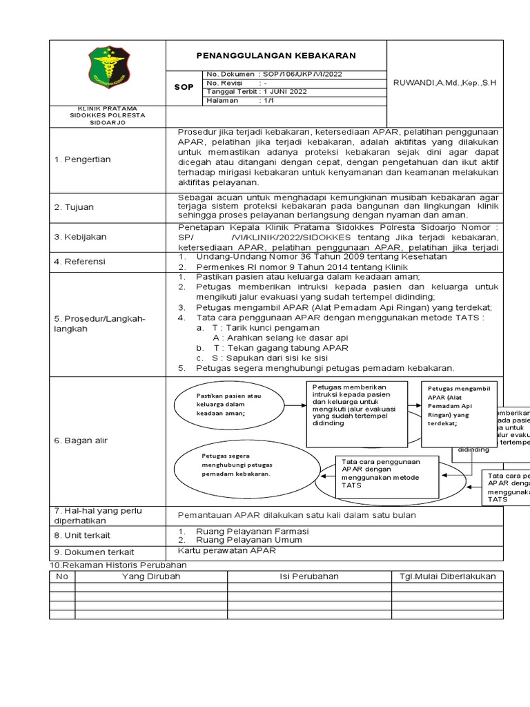 3-5-1-3-sop-jika-tjdi-kebakaran-ketersediaan-apar-pelatihan