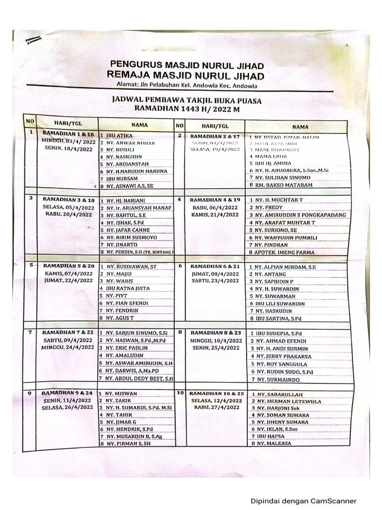 Jadwal BK Puasa 22 | PDF