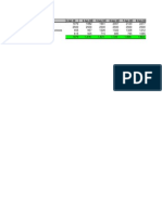 Average Invoice Backlog - June 2010 - AP 01