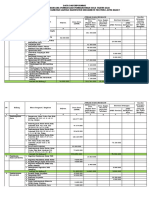 Data & Informasi Pembiayaan Desa