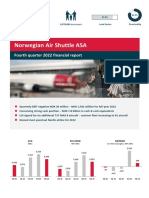 Norwegian q4 2022 Report