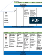 Yearly Scheme of Work Year 2