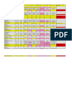 Updated 31.05.2023 List of Personnel With RLIC Gate Pass - Training Passport and FLACs Card