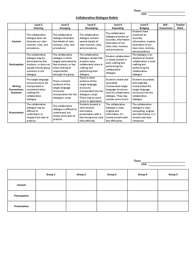 collaborativedialoguerubric PDF Translations Human Communication