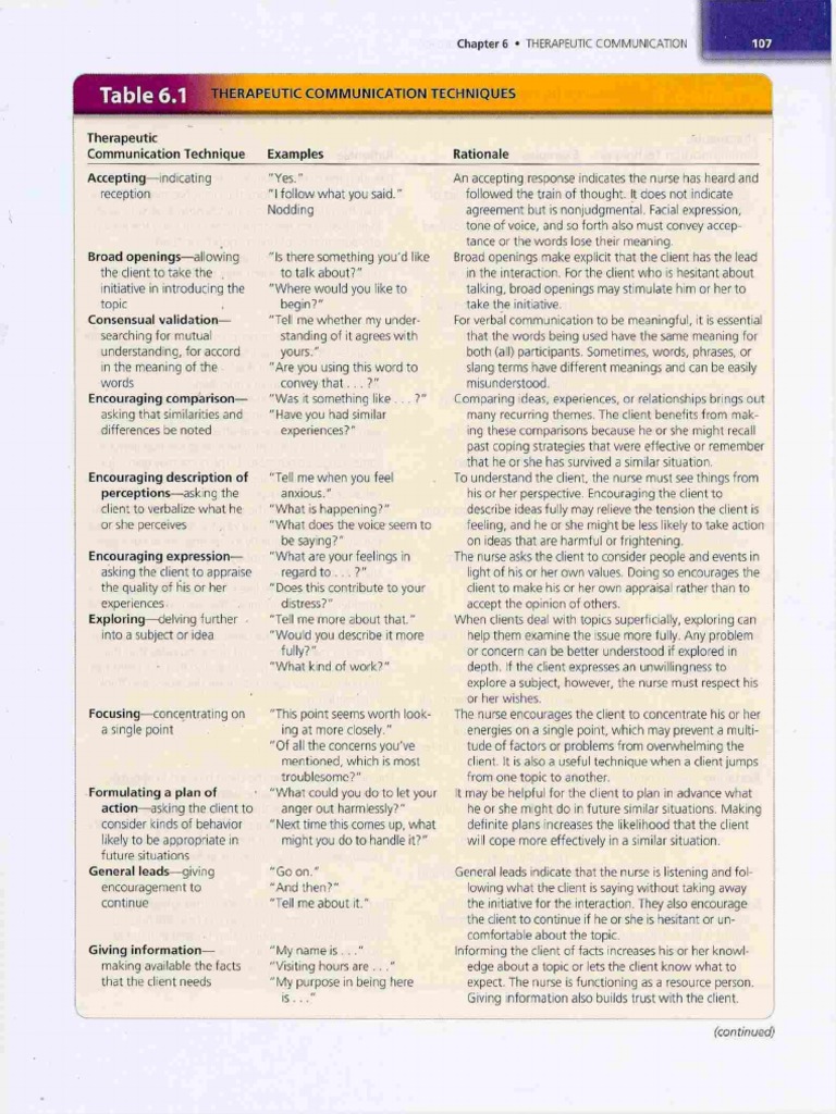 PDF Feeling Communication