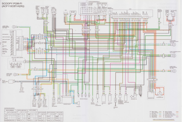 Wiring Diagram Scoopy K93 | PDF