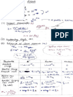 Atom PDF