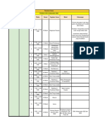 Rundown Pelatihan Bandung SWJ Ambassador 2023