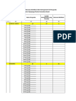 Ketersediaan & RenSi Antropometri KIT Posyandu