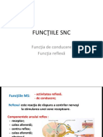 Functia de Conducere