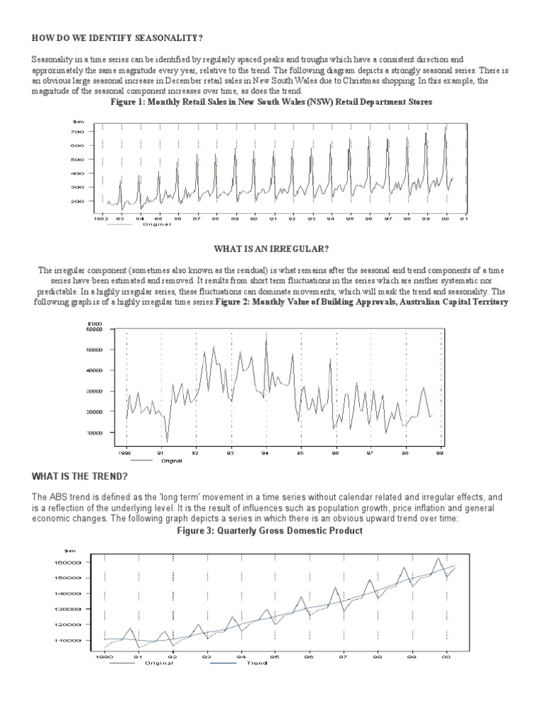 Time Series PDF