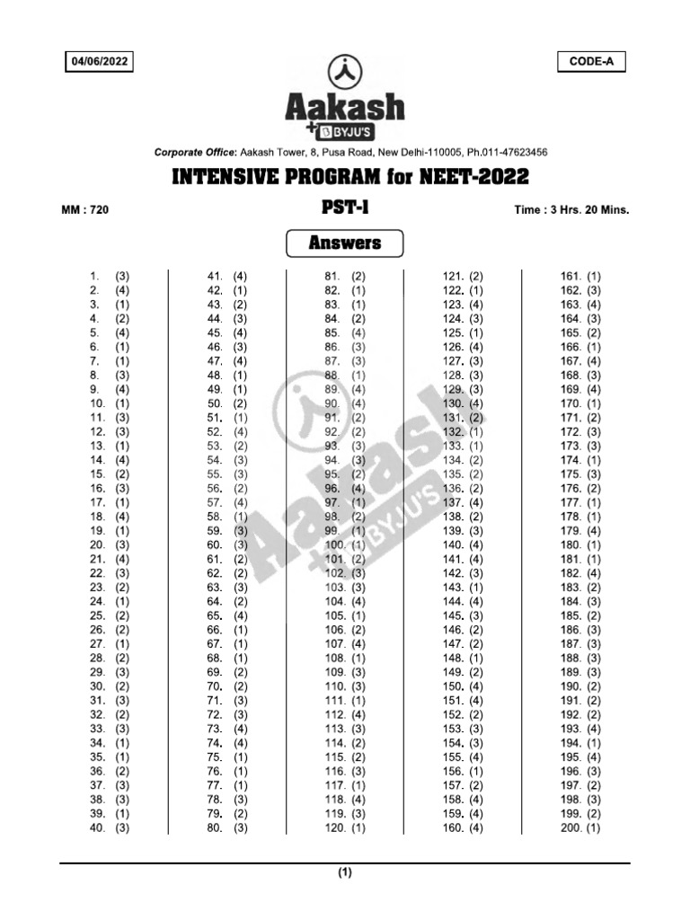 Intensive PST 01 (Code A) Sol | PDF