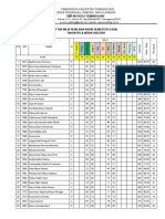 Nilai Pas Inggris Gasal Kelas 8 22.23-Real