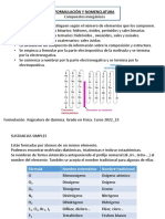 Formulación y Nomenclatura de Compuestos Inorgánicos 2