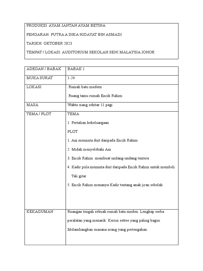 Jadual penyataan analisis skrip sinografi pdf