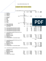 Labour Rate For Concrete-2018