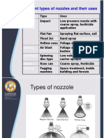1.3 Types of Nozzles. Calculations For Calibration of Sprayers and Chemical Application Rates