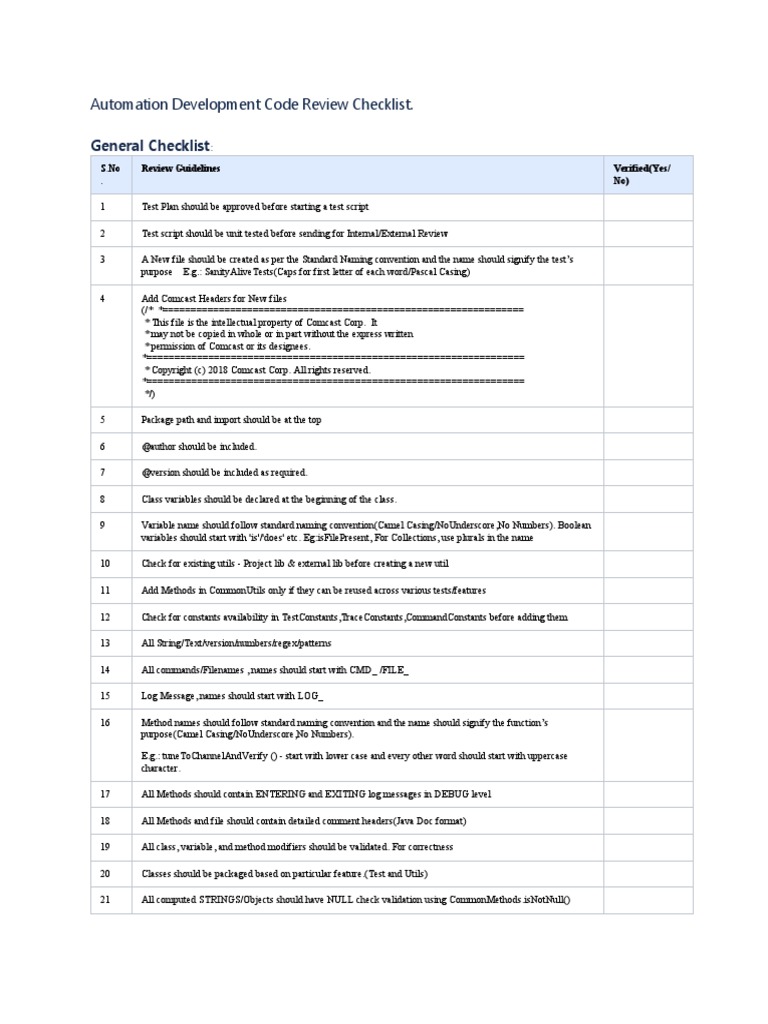 CodeReviewChecklist BestPractices | PDF | Software Development | Computing