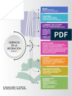 Mapa Mental Gerencia en La Recreacion